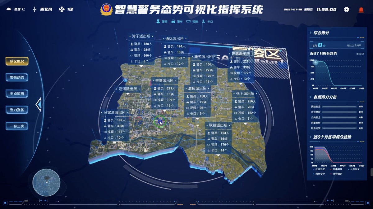 智慧警务态势指挥