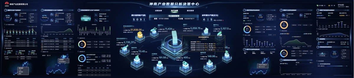数据分析决策中心